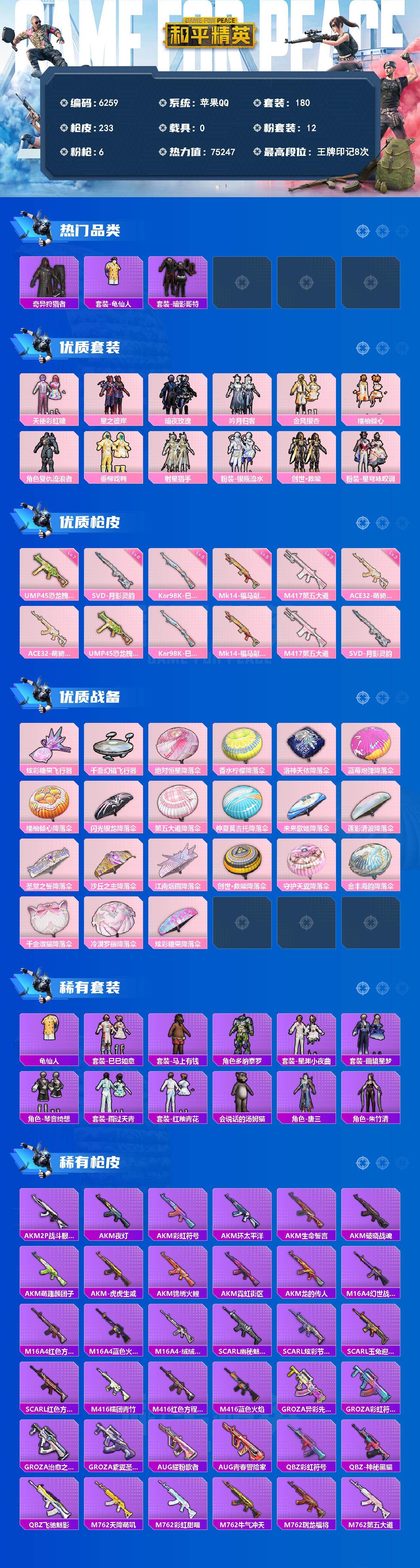 HPLX4195192和平精英账号详情图2