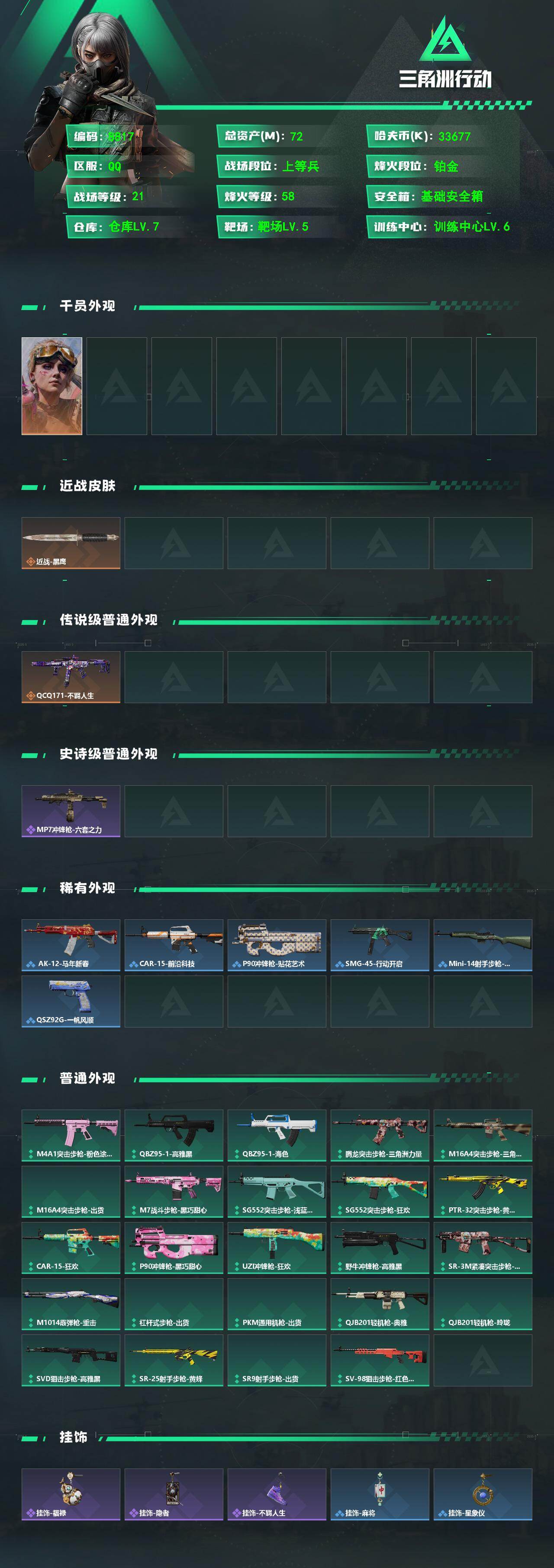 SJZCMW4120921三角洲行动账号详情图2