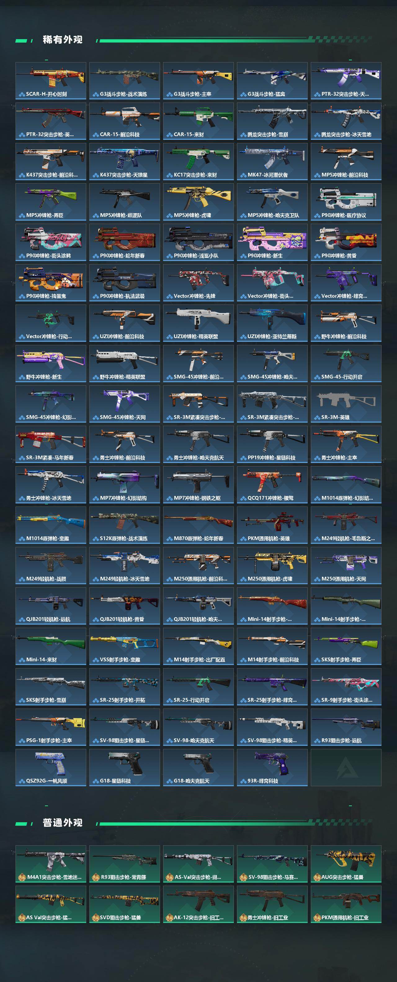 SJZQM4110102三角洲行动账号详情图5