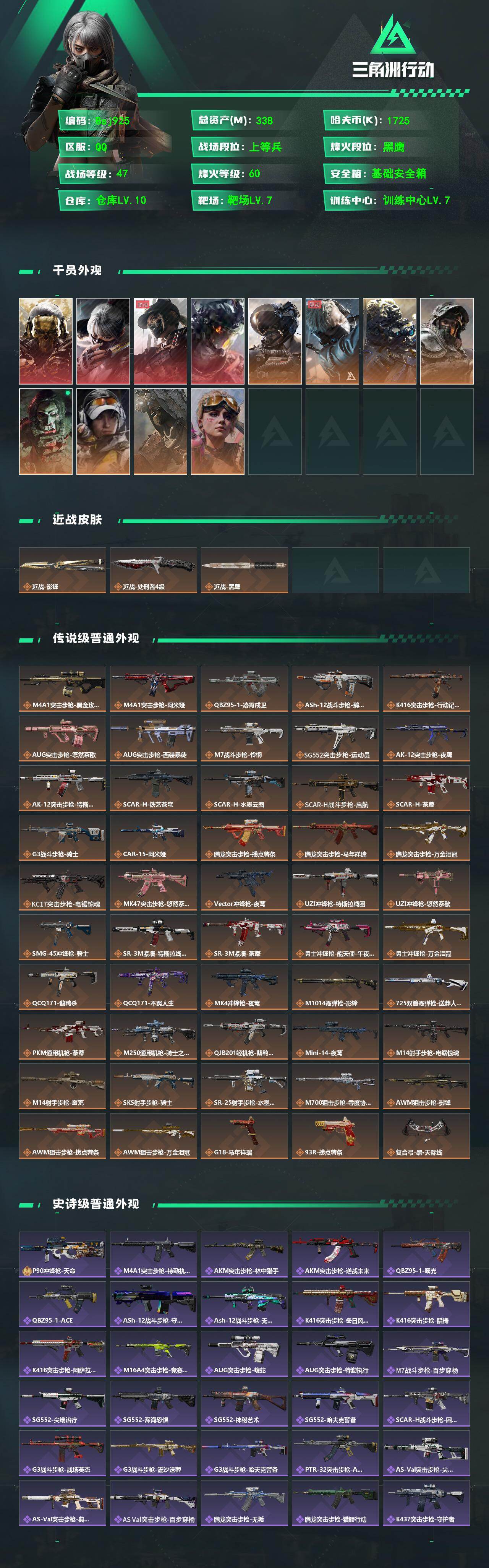 SJZQM4110102三角洲行动账号详情图3