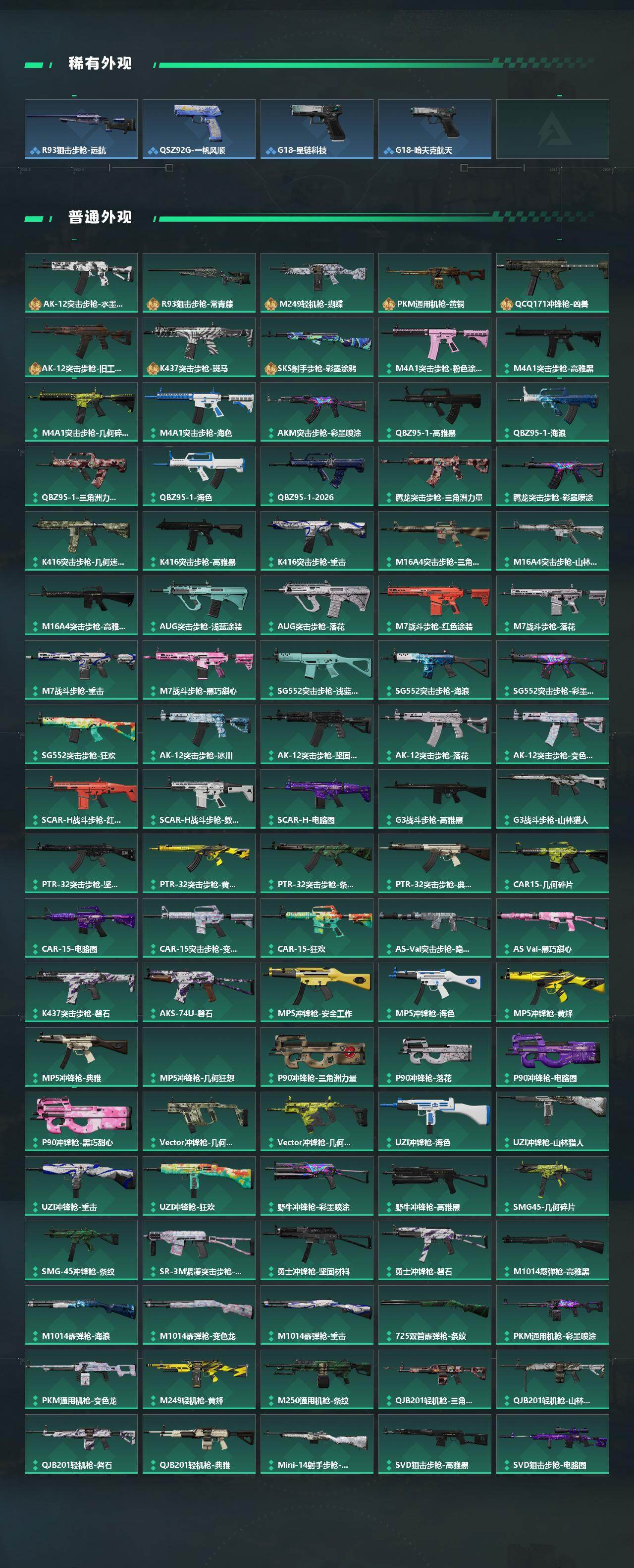 SJZQM4110096三角洲行动账号详情图5