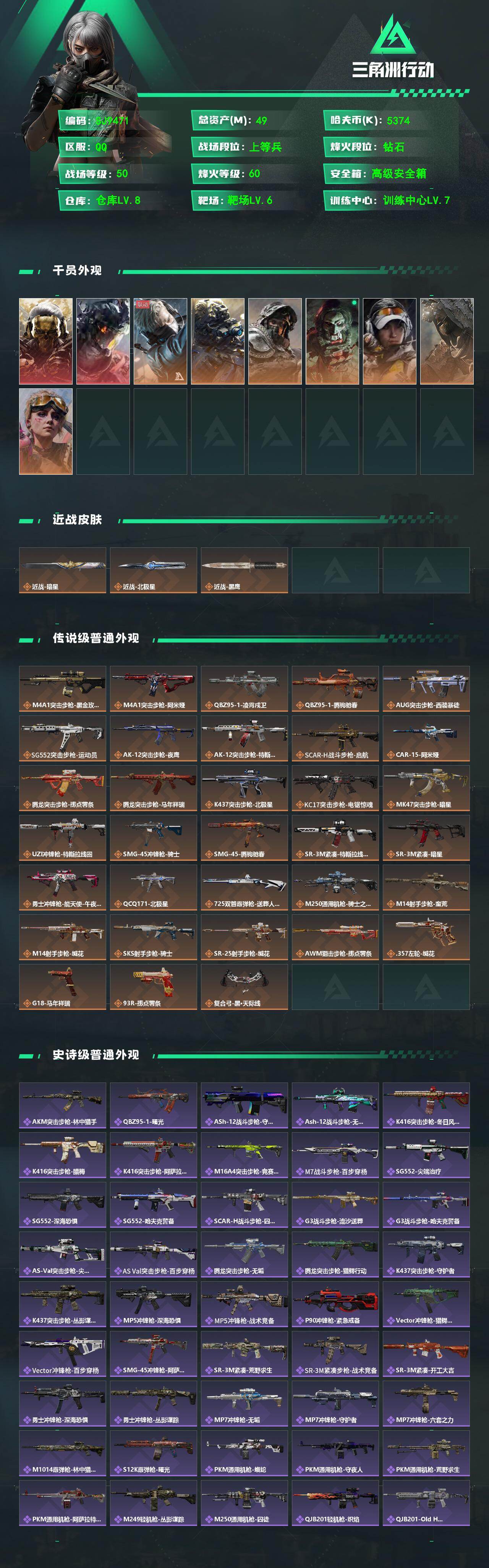 SJZQM4110096三角洲行动账号详情图3