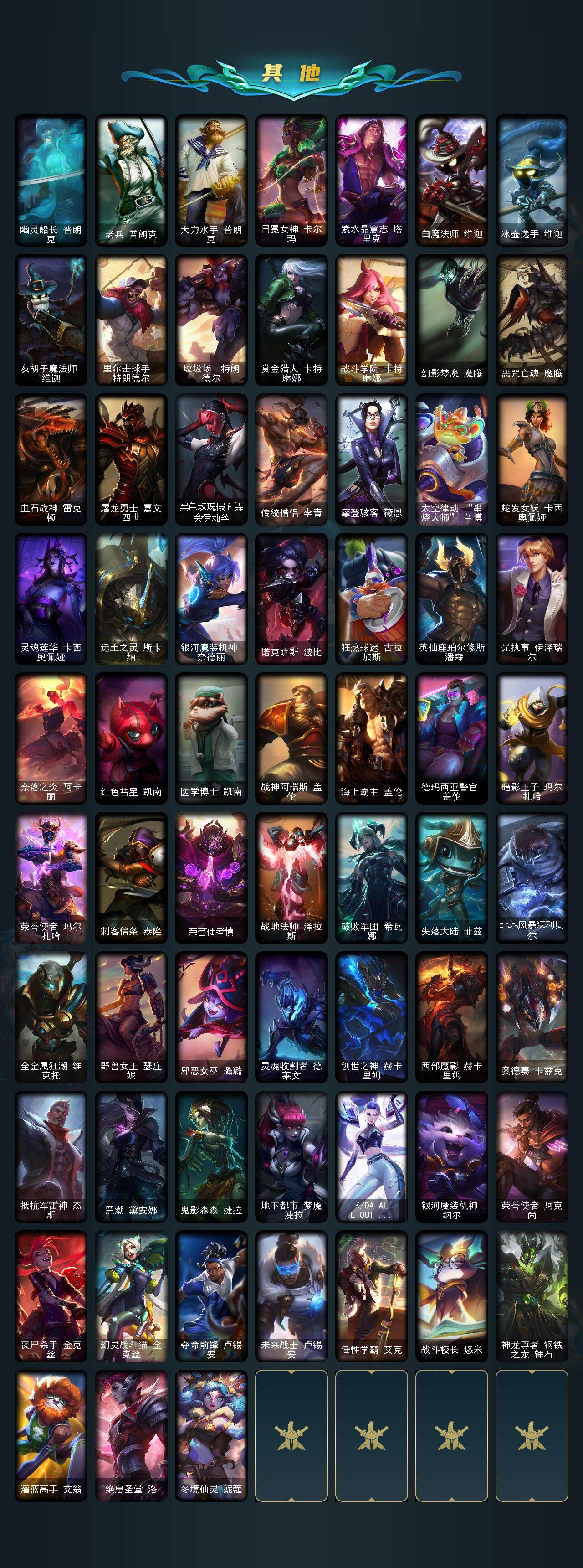 LOLLE430217英雄联盟账号详情图4