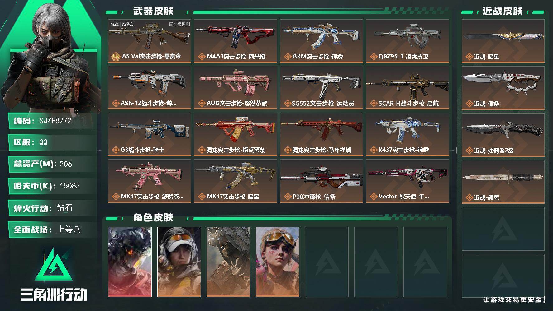 三角洲行动账号QQ【SJZF8272】总资产206M/哈夫币1508万/传说近战数3/干员外观数4/典藏外观数1/传说枪皮数34/战场等级29/行动等级60/安全箱等时效性道具以游戏内数据为准，详情请看图/威龙-凌霄