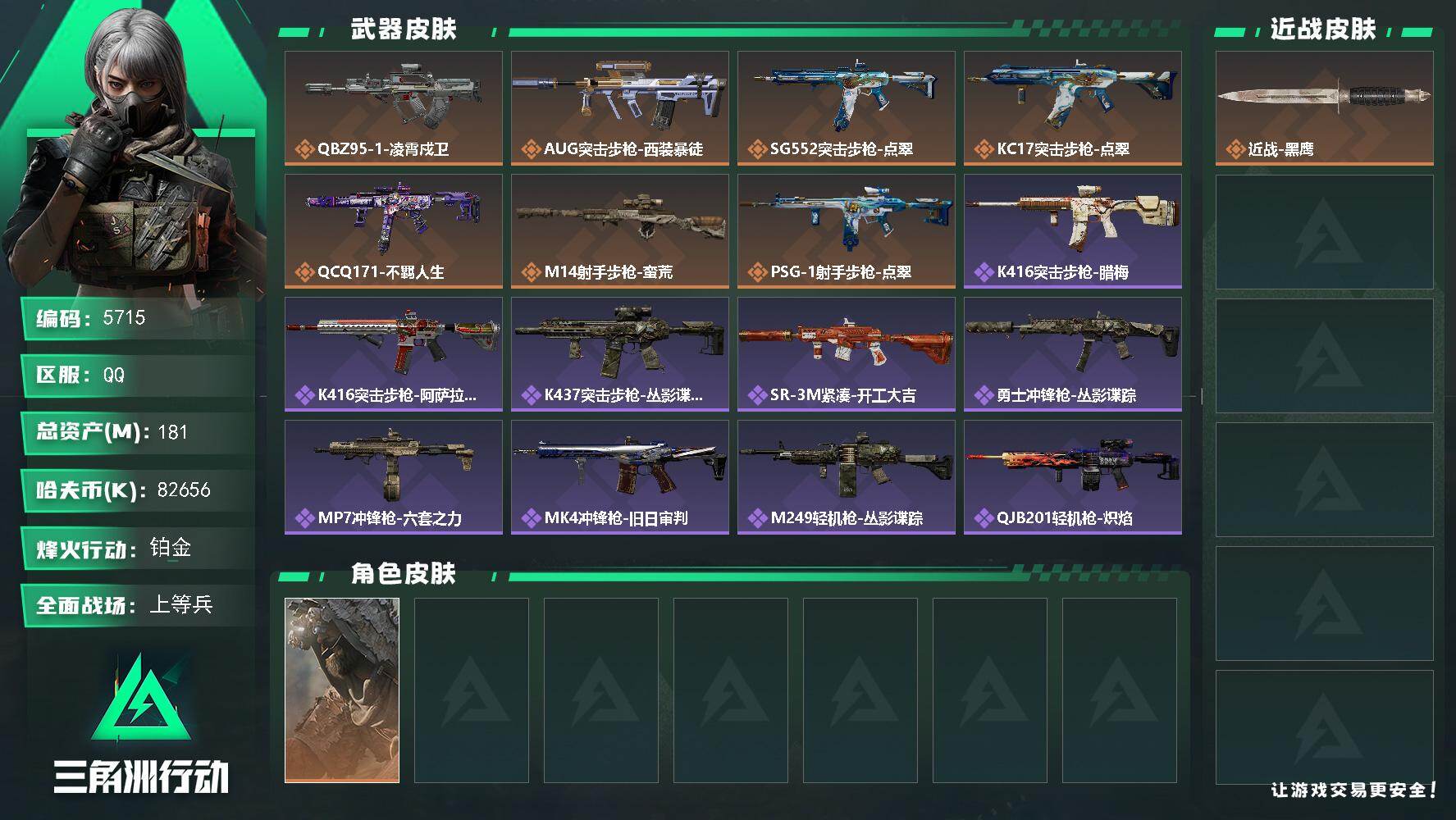 三角洲行动账号QQPX_2595889-181m总资产-82656k哈夫币-60烽火等级-铂金-20战场等级-上等兵
【干员外观】：乌鲁鲁-荒原猎手
【近战皮肤】：近战-黑鹰
【传说外观】：QBZ95-1突击