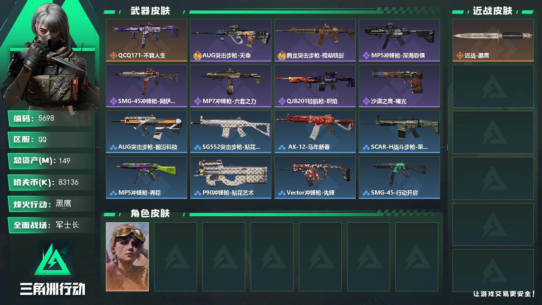 三角洲行动账号QQPX_2595746-149m总资产-83136k哈夫币-60烽火等级-黑鹰-33战场等级-军士长
【干员外观】：蛊-不羁人生
【近战皮肤】：近战-黑鹰
【传说外观】：QCQ171冲锋枪-不