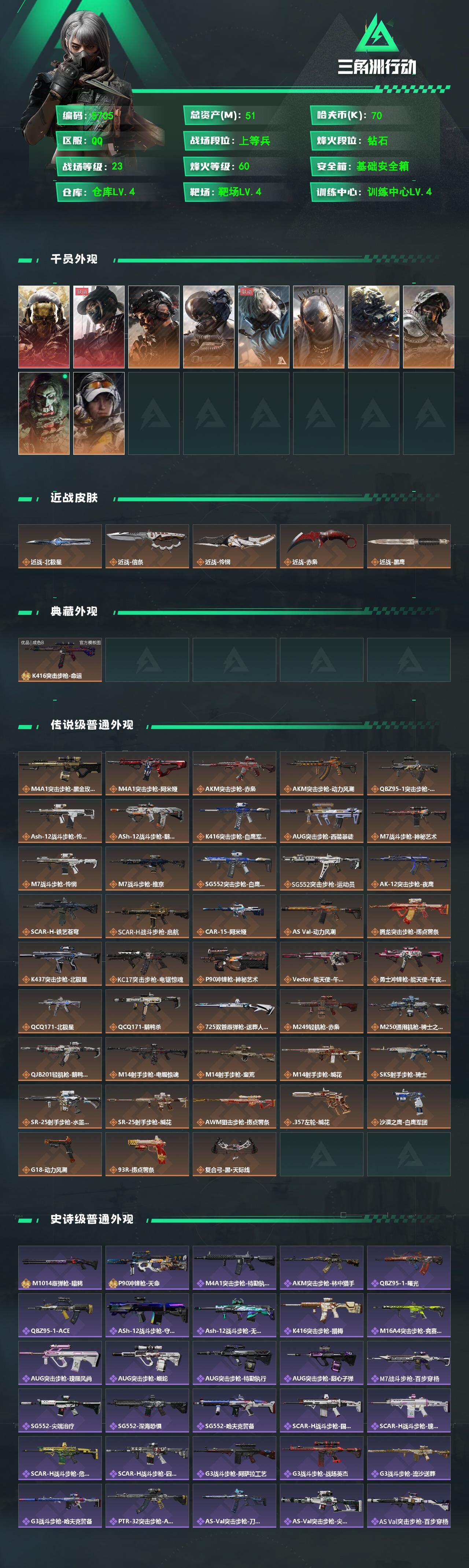 SJZPX4109963三角洲行动账号详情图4