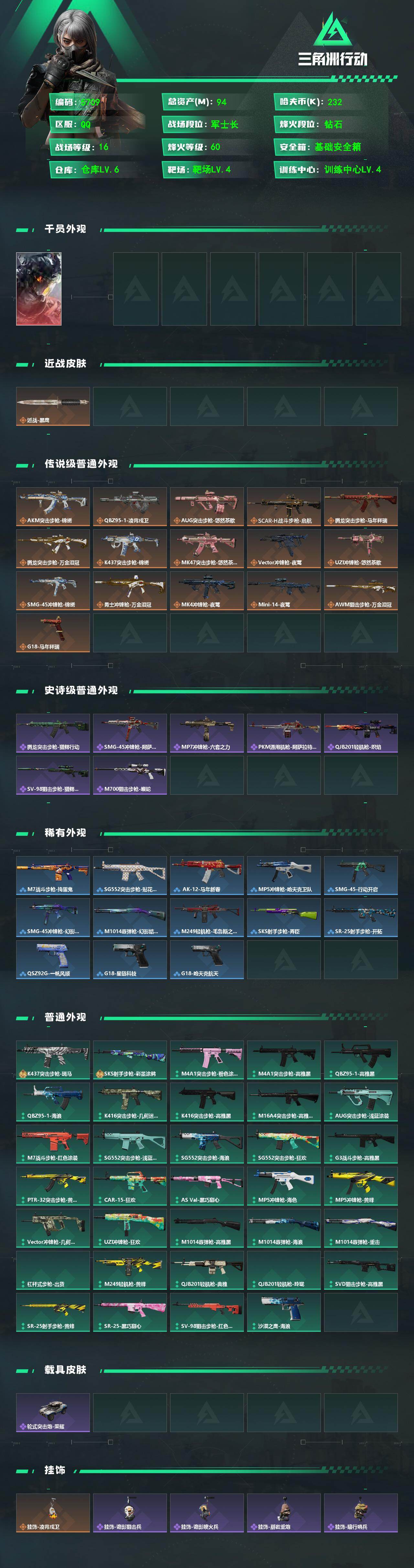 SJZPX4109969三角洲行动账号详情图4