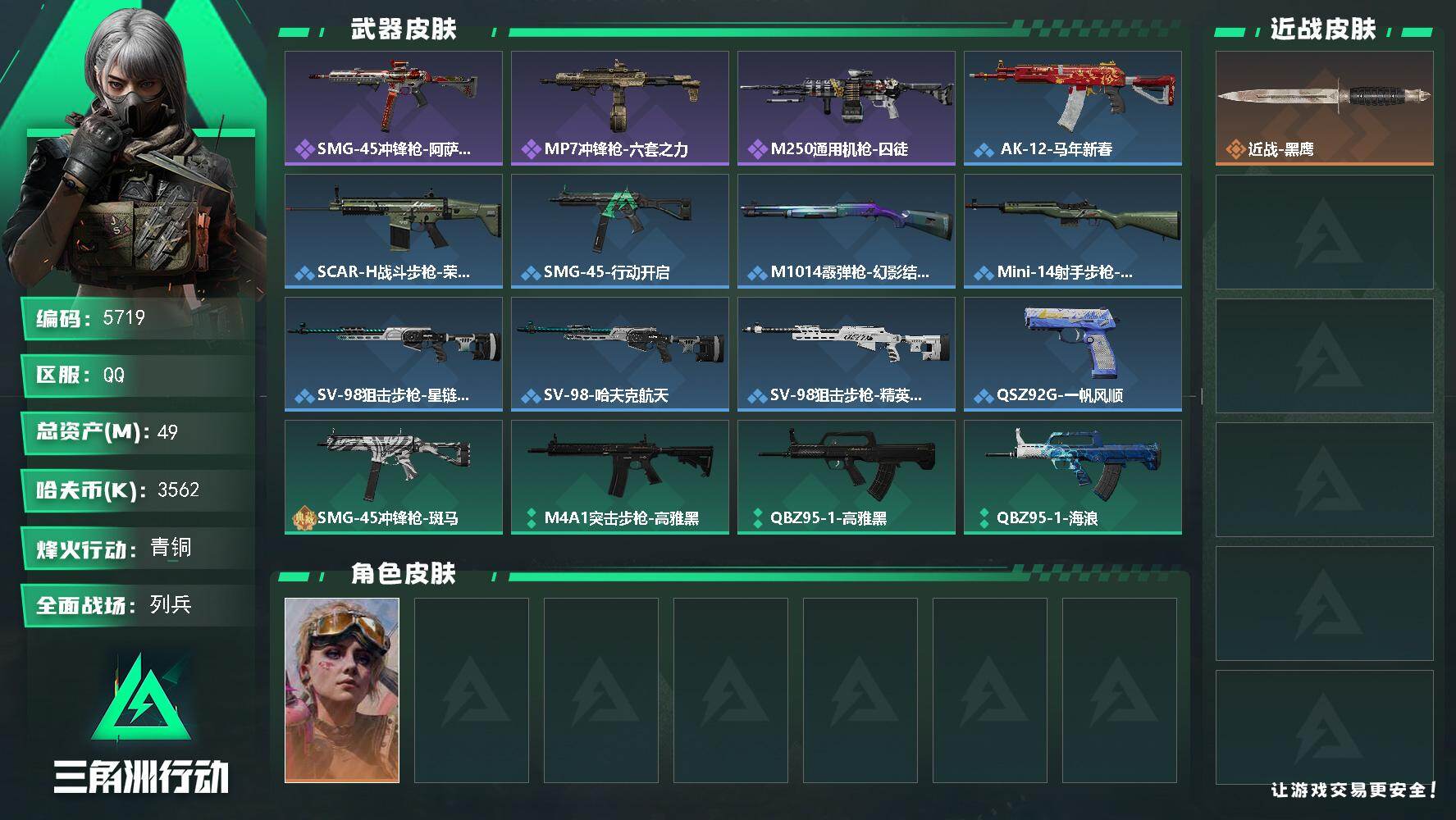 三角洲行动账号QQPX_2595908-49m总资产-3562k哈夫币-49烽火等级-青铜-14战场等级-列兵
【干员外观】：蛊-不羁人生
【近战皮肤】：近战-黑鹰
【史诗外观】：SMG-45冲锋枪-阿萨拉特