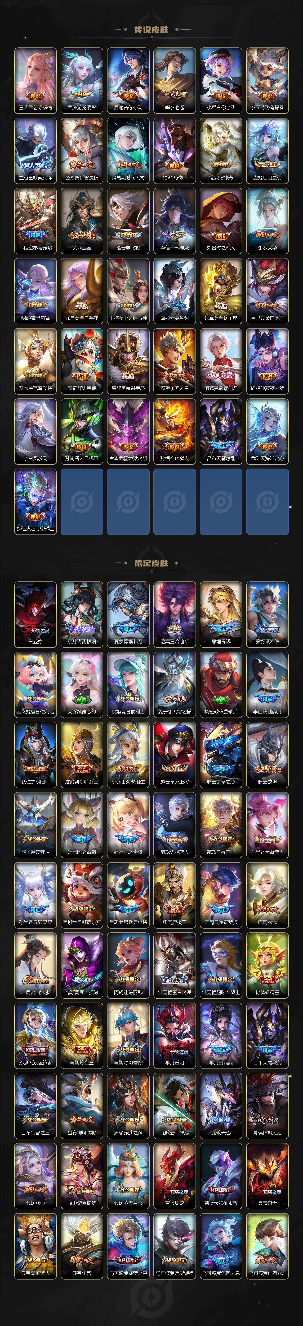 WZEY4350830王者荣耀账号详情图3