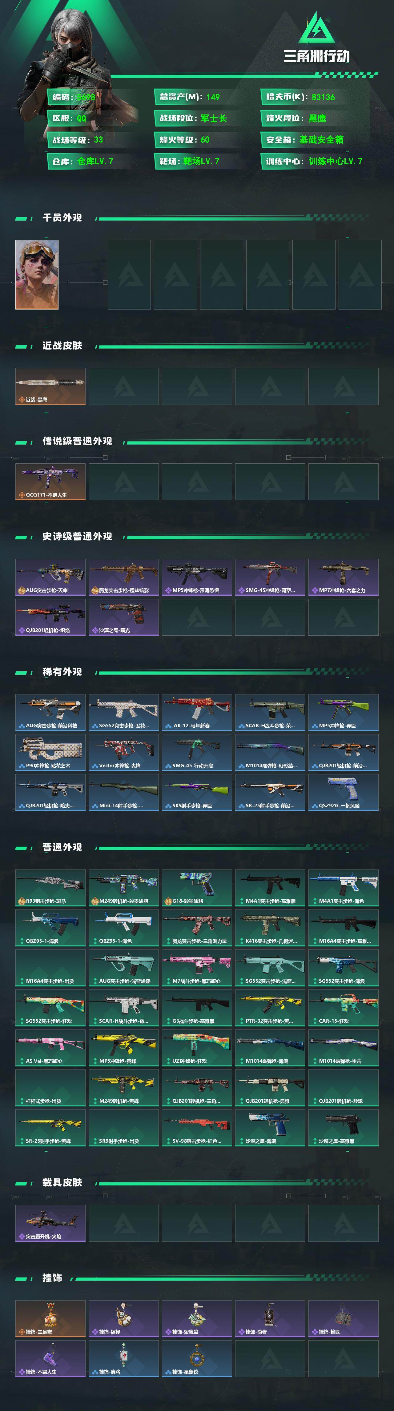 SJZPX4109946三角洲行动账号详情图4