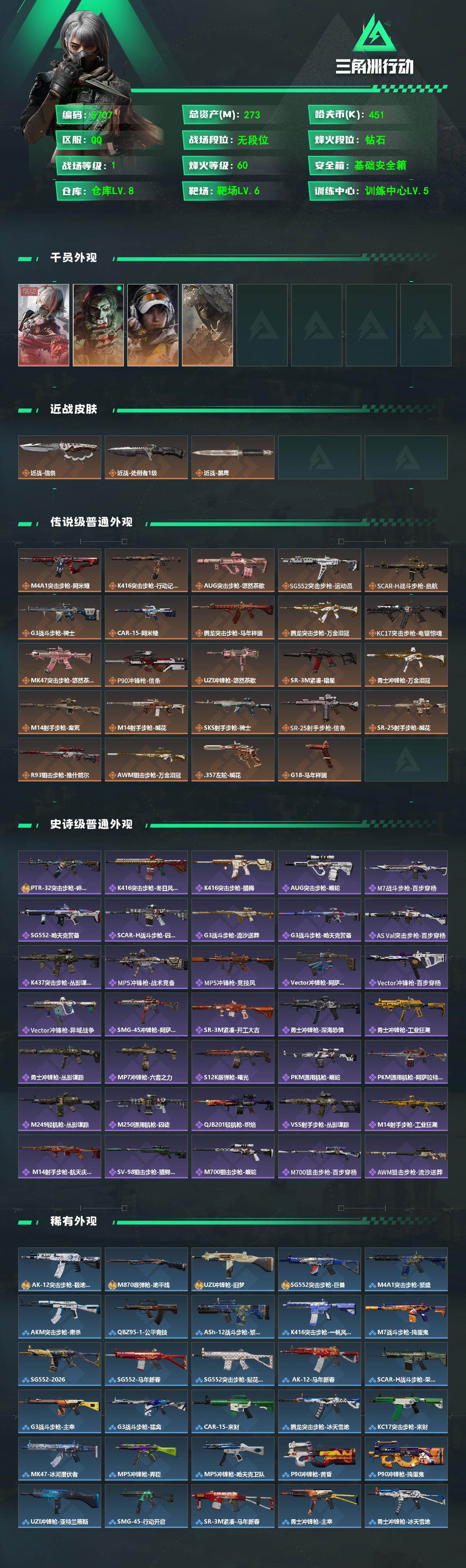 SJZPX4109965三角洲行动账号详情图4