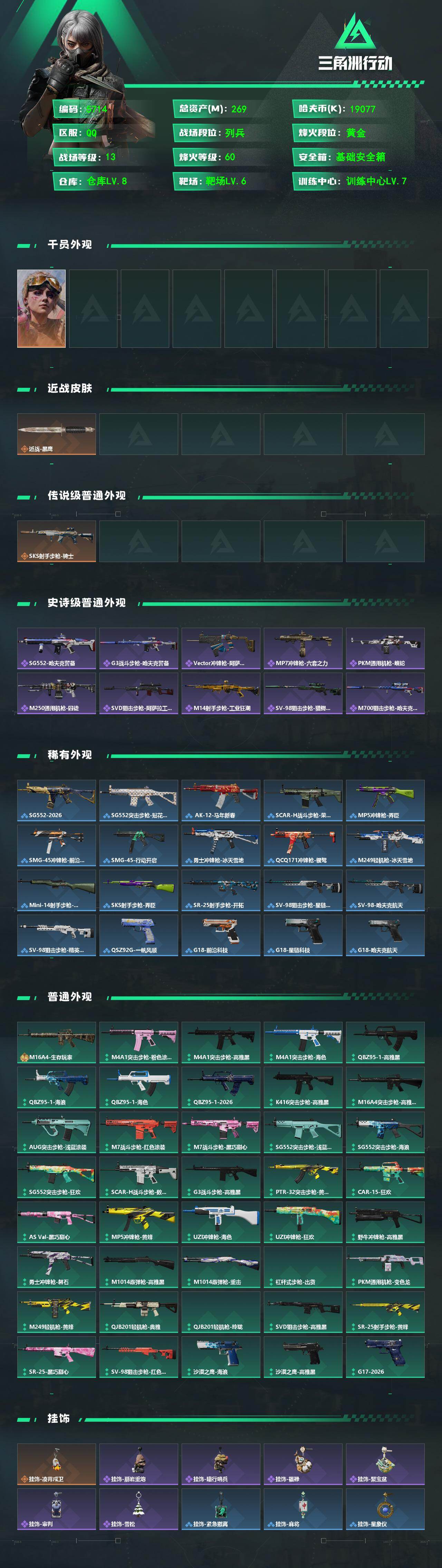 SJZPX4109986三角洲行动账号详情图4