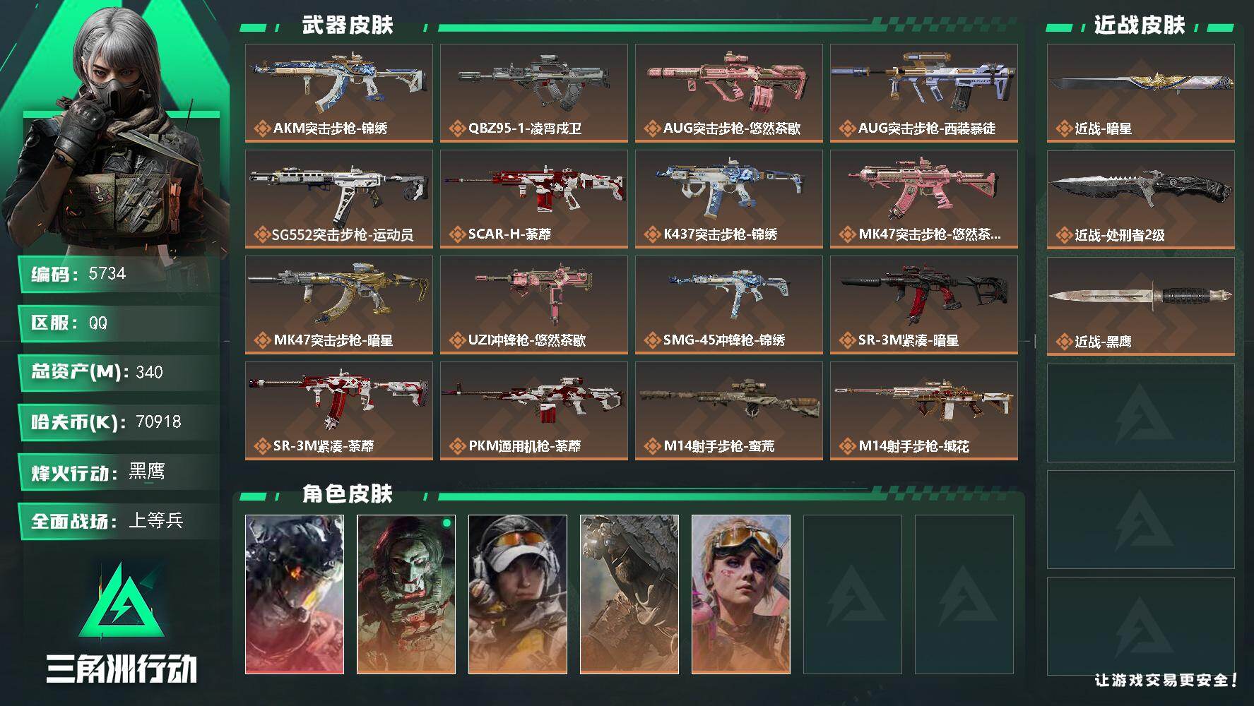 三角洲行动账号QQPX_2596008-340m总资产-70918k哈夫币-60烽火等级-黑鹰-24战场等级-上等兵
【干员外观】：威龙-凌霄戍卫，红狼-电锯惊魂，露娜-金牌射手，乌鲁鲁-荒原猎手，蛊-不羁人