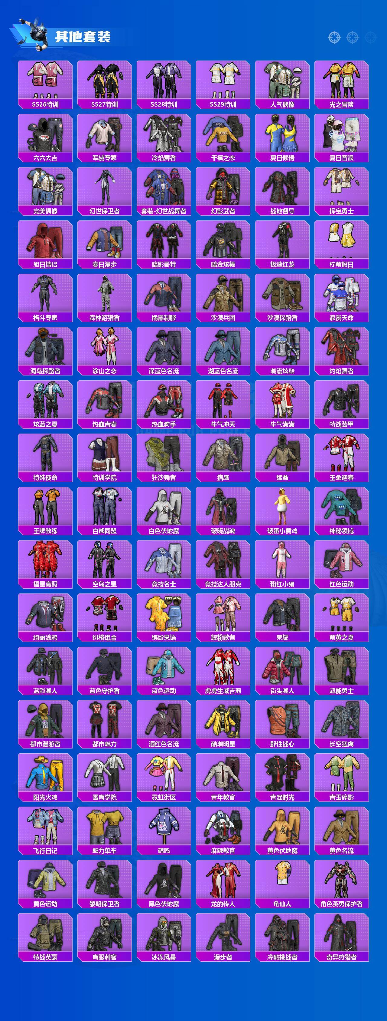 HPLX4196539和平精英账号详情图6