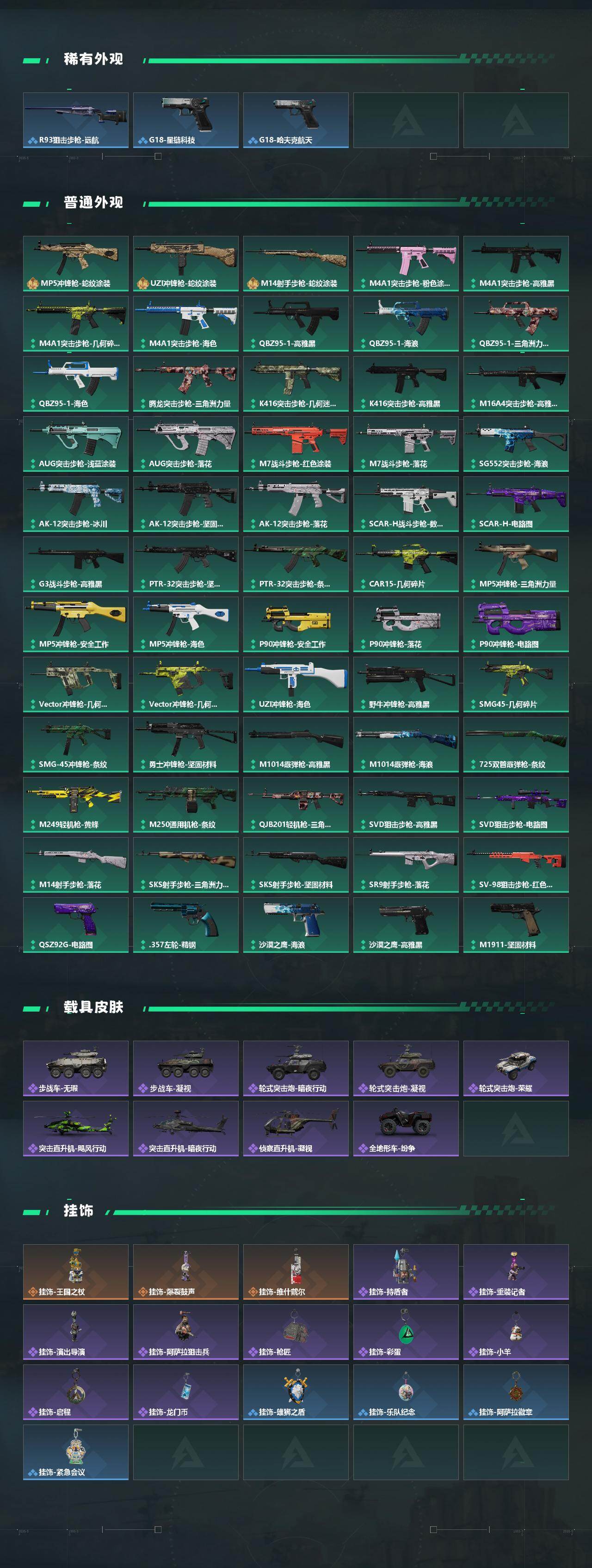 SJZQM4110328三角洲行动账号详情图4