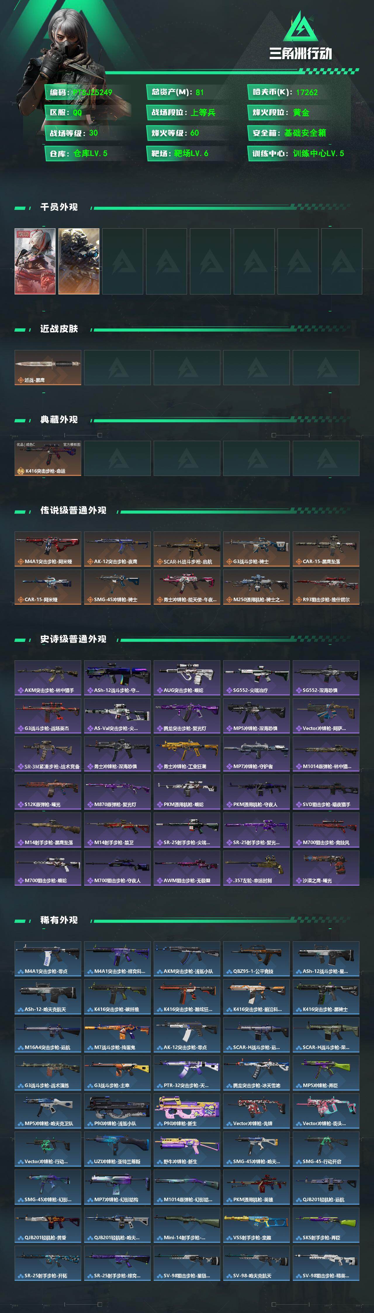 SJZQM4110328三角洲行动账号详情图3