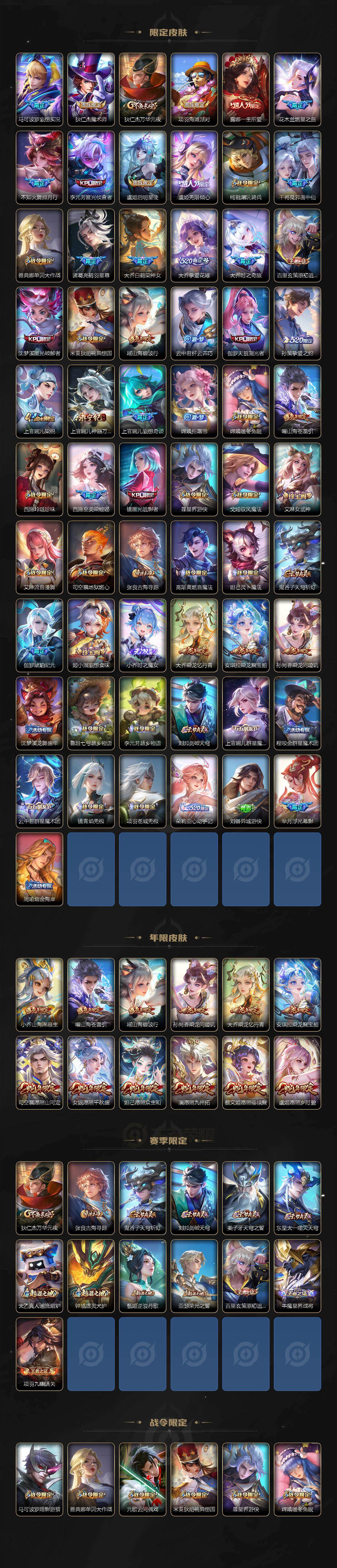 WZLX4340534王者荣耀账号详情图3