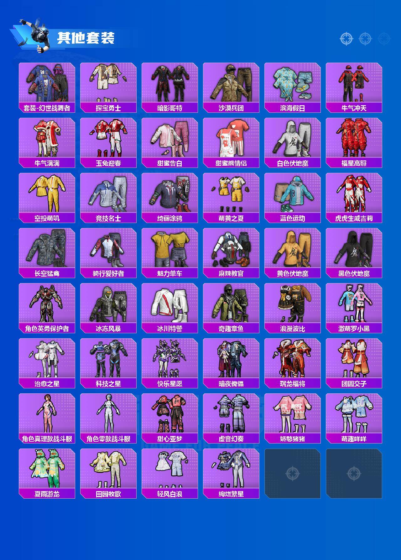 HPLX4196406和平精英账号详情图3