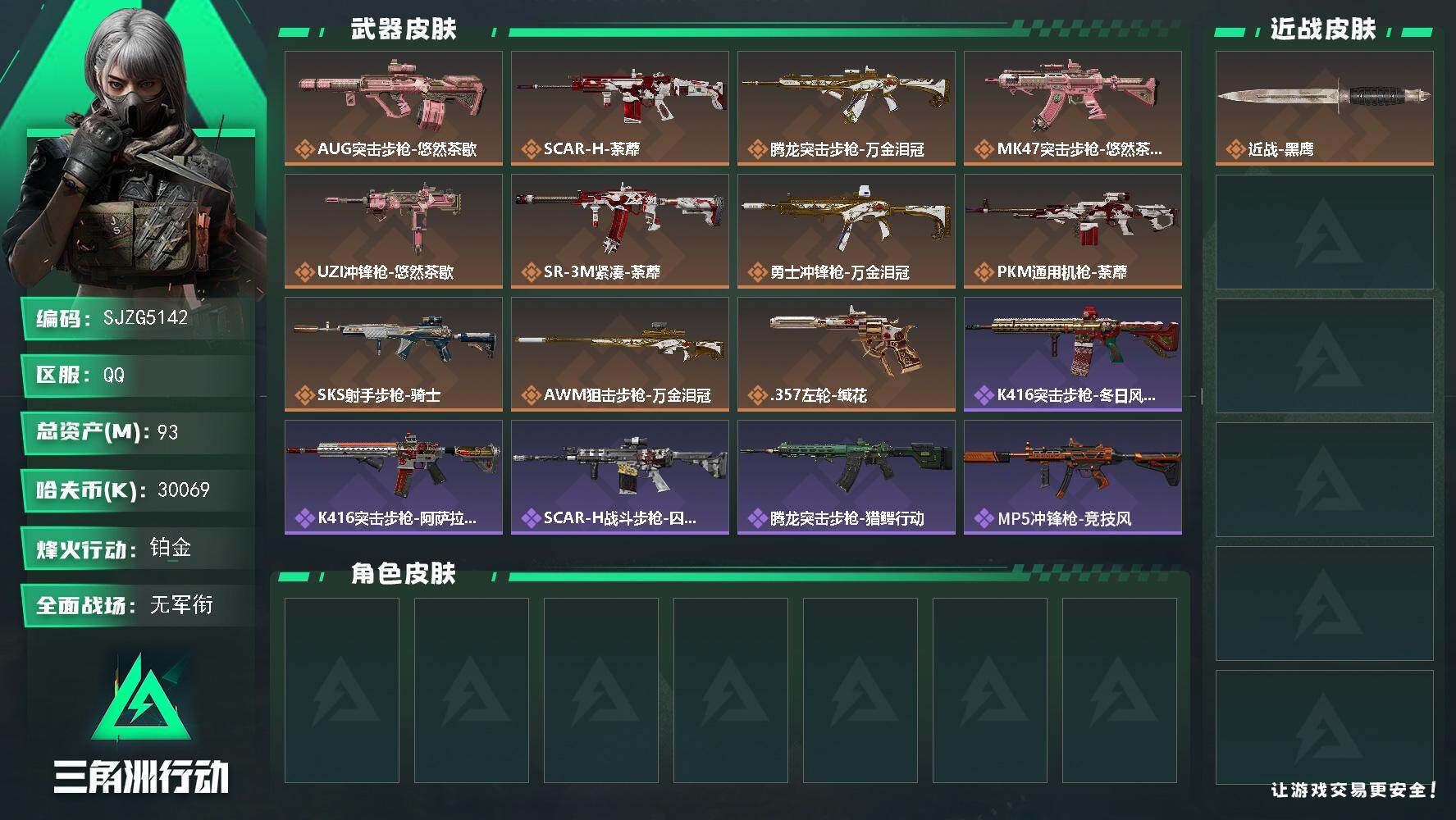 三角洲行动账号QQ【SJZG5142】总资产93M/哈夫币3006万/传说枪皮数11/战场等级1/行动等级60/安全箱等时效性道具以游戏内数据为准，详情请看图/近战-黑鹰/AUG突击步枪-悠然茶歇/SCAR-H战斗步