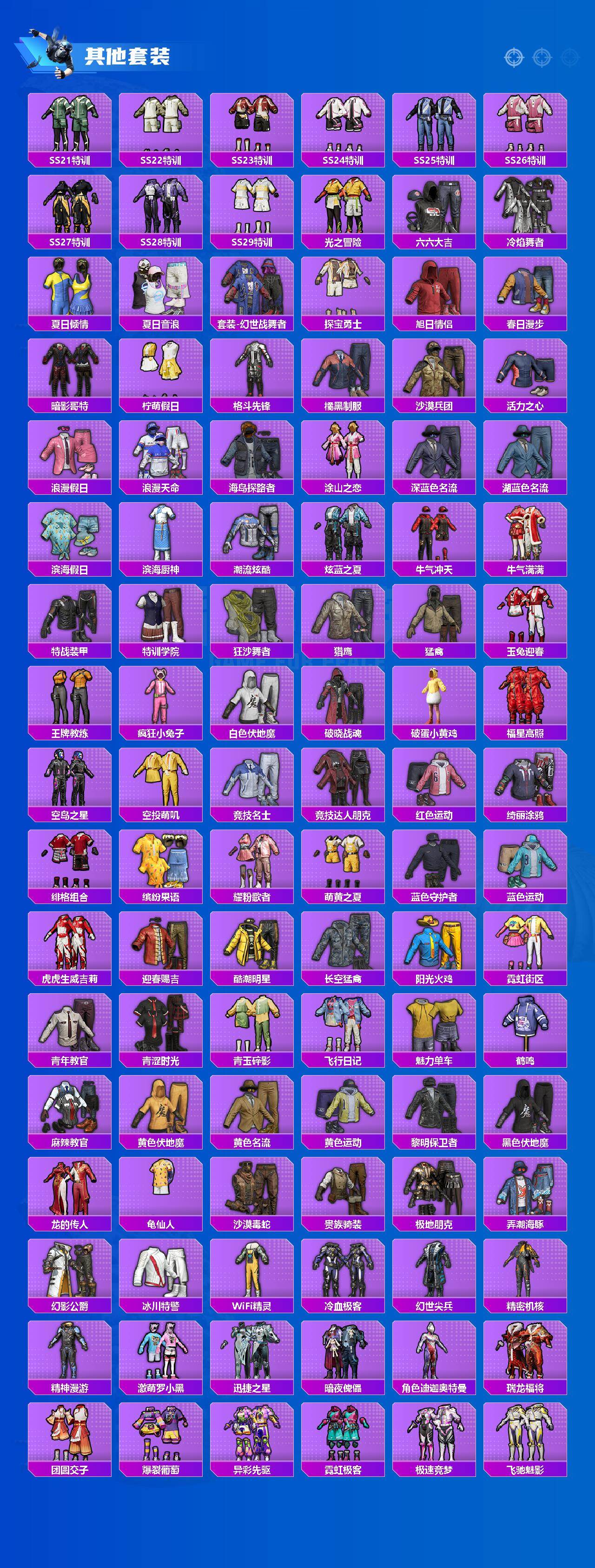 HPLX4196466和平精英账号详情图5