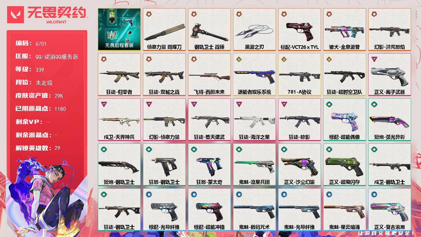 无畏契约账号QQLV等级339/皮肤总价值29955/段位未定级/总皮肤数量44/刀皮数量3/枪皮数量41/套装数量1/具体详情请看图/无畏启程套装/幻棱/炼狱/维斯/暮蝶/钛狐/壹决/铁臂/捷风/雷兹/幽影/不死鸟