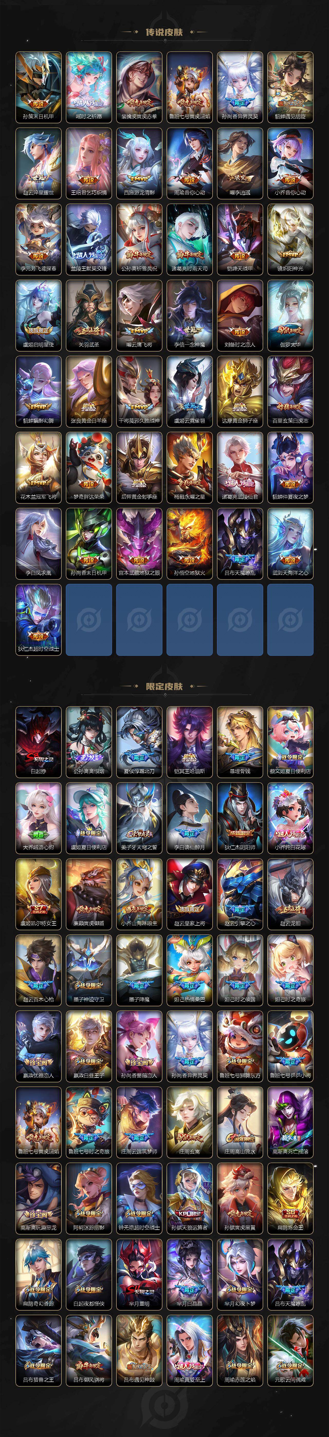 WZLX4340126王者荣耀账号详情图4