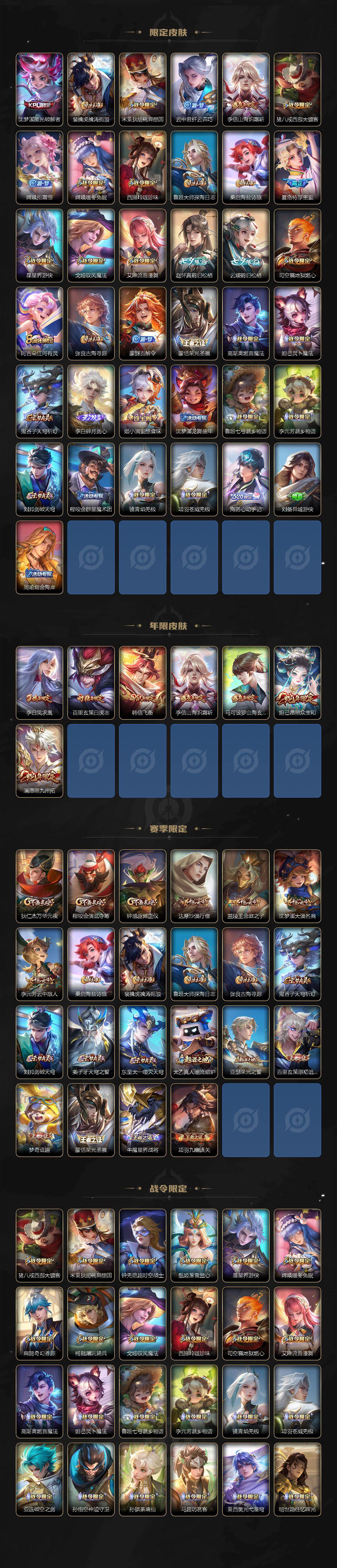 WZLX4340591王者荣耀账号详情图3
