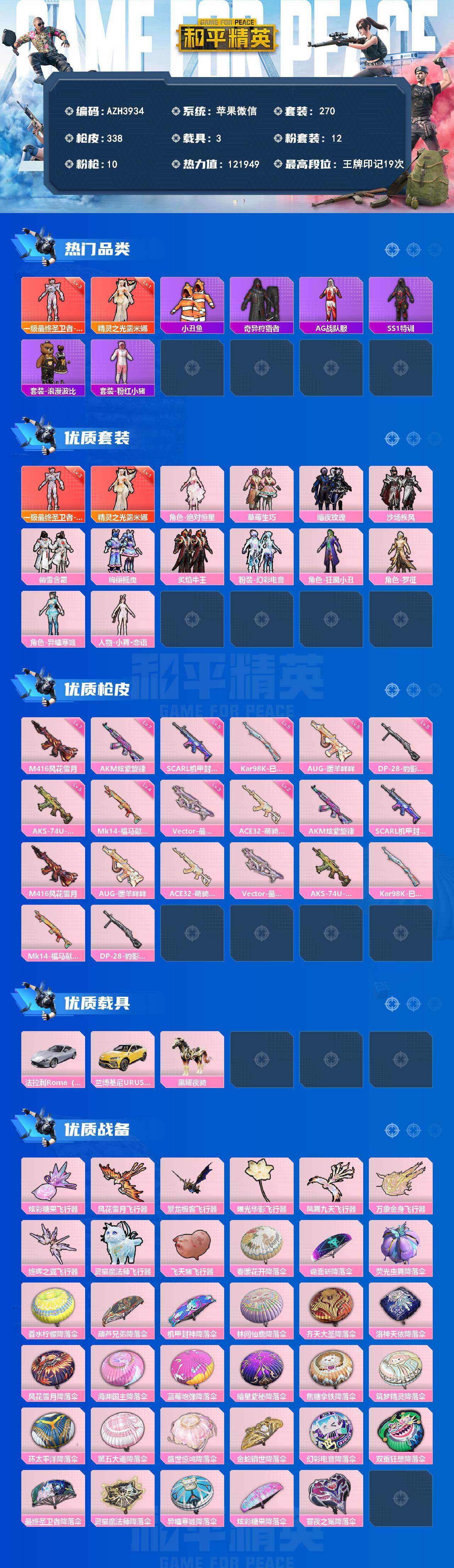 HPLX4196457和平精英账号详情图2