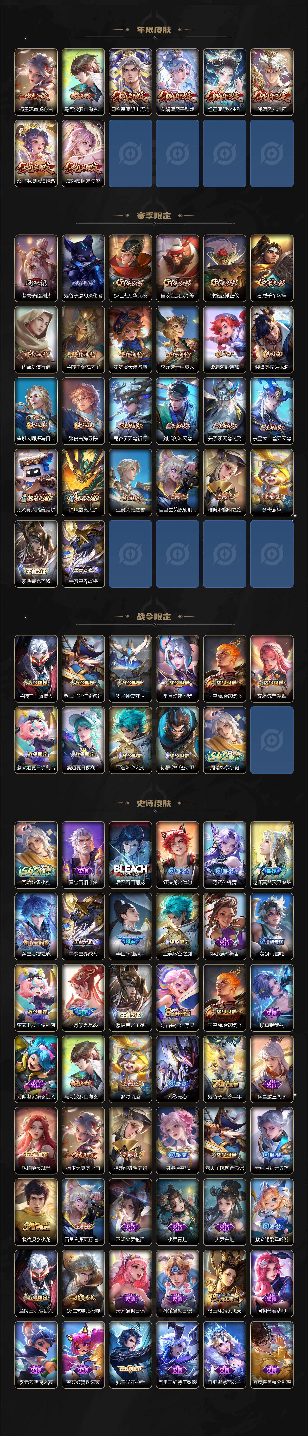 WZLX4355890王者荣耀账号详情图3