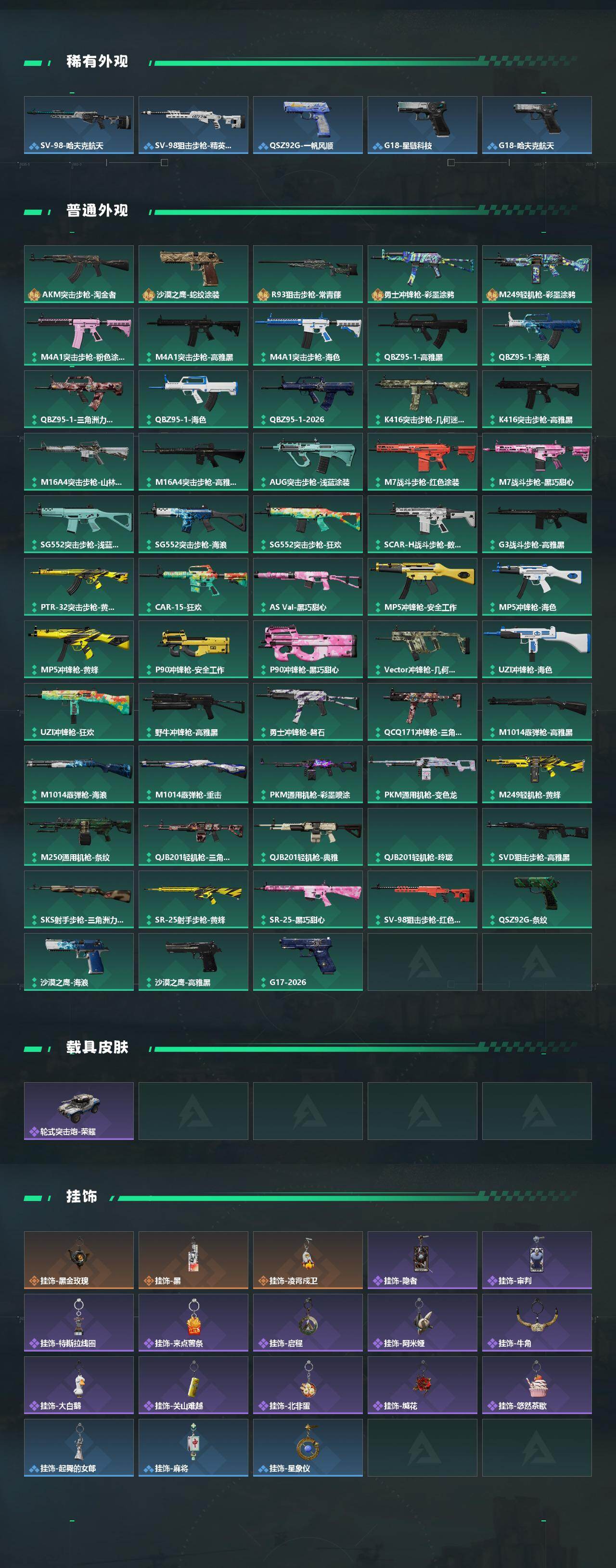 SJZQM4110514三角洲行动账号详情图4