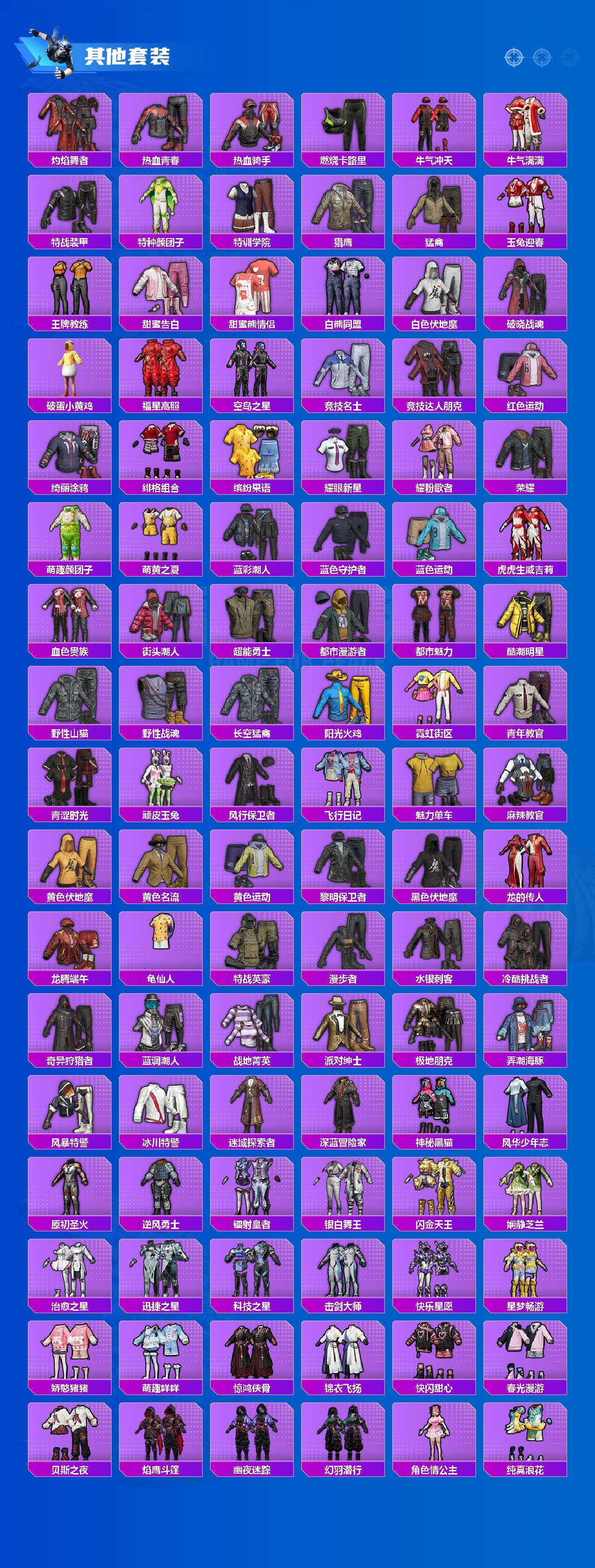 HPLX4197569和平精英账号详情图5