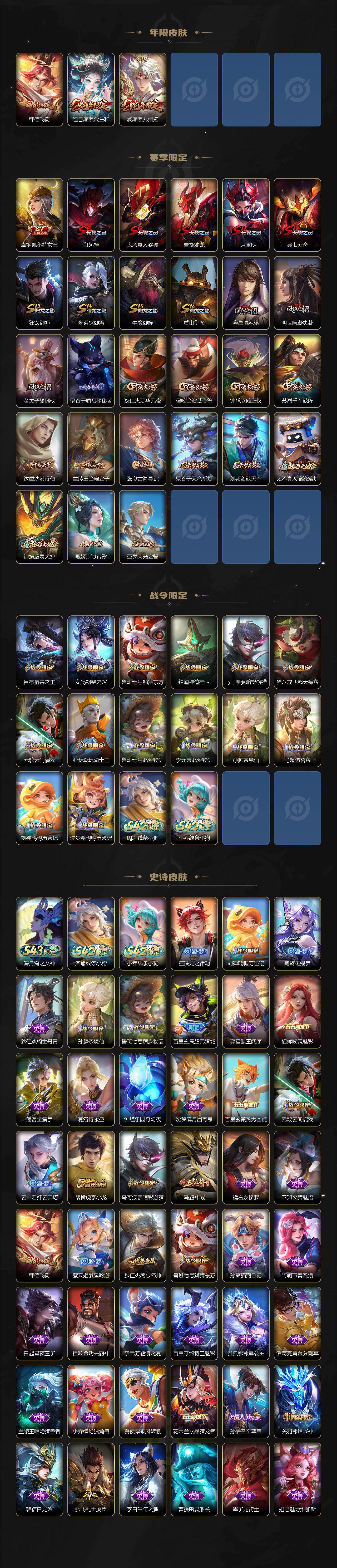 WZEY4352638王者荣耀账号详情图3