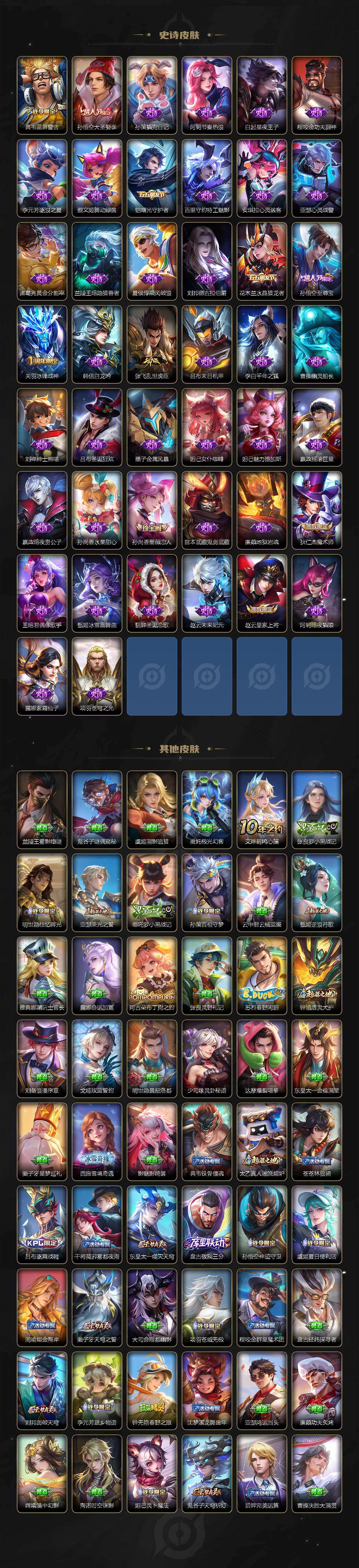 WZLX4345863王者荣耀账号详情图4