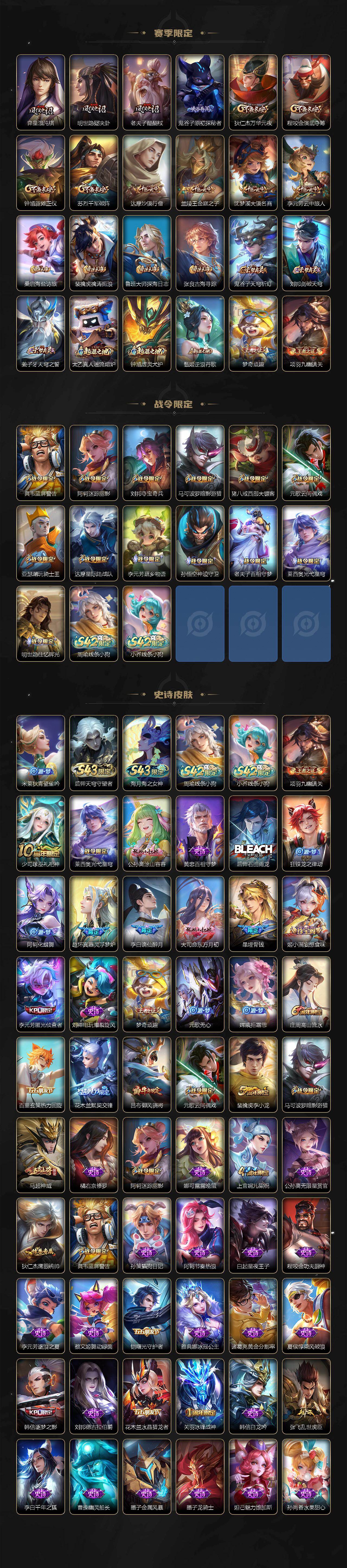 WZQM4351695王者荣耀账号详情图4