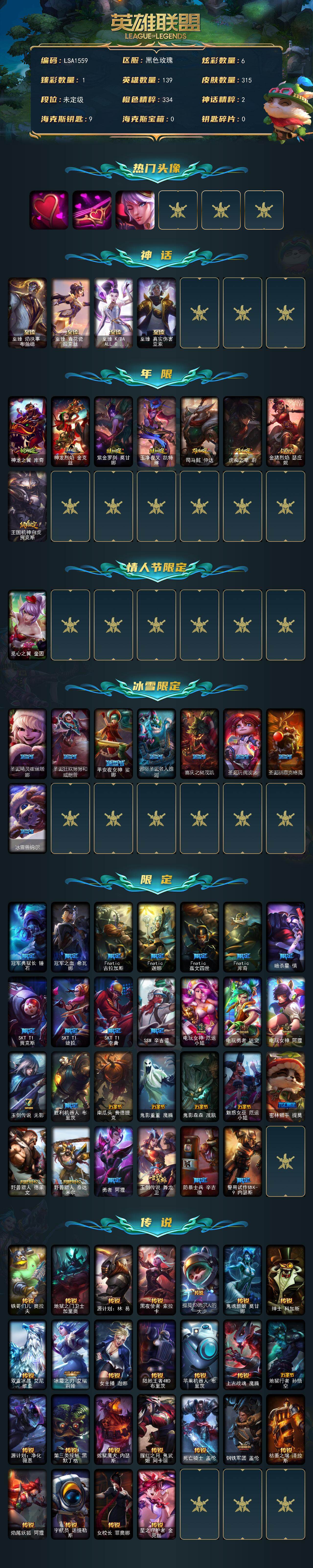 LOLEY430345英雄联盟账号详情图2