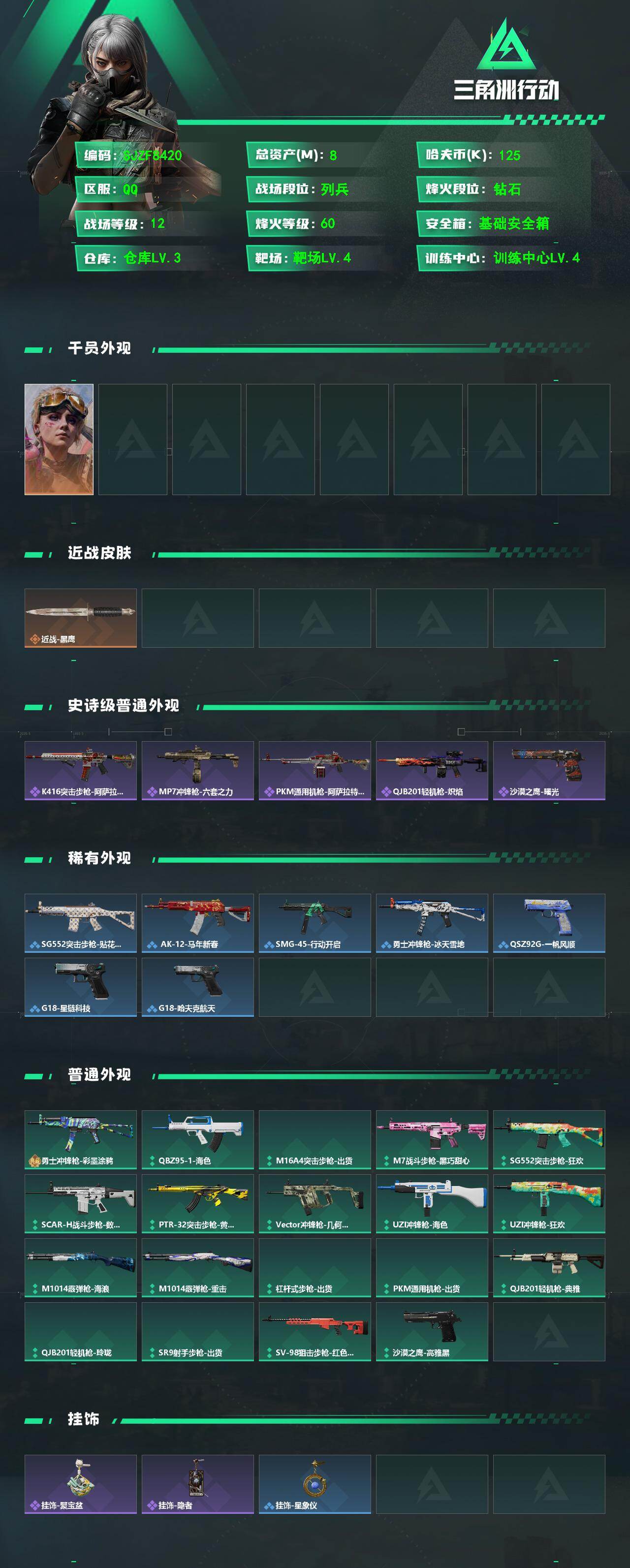 SJZEY4111595三角洲行动账号详情图2