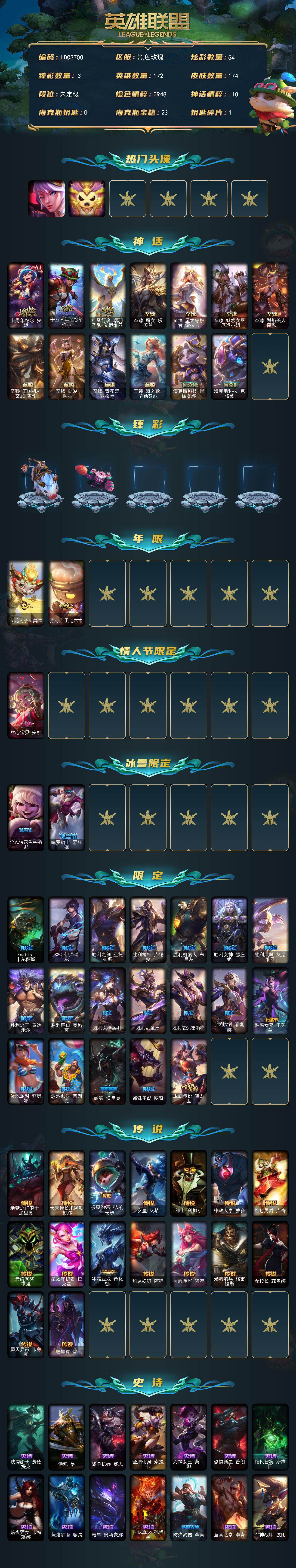 LOLEY430281英雄联盟账号详情图2
