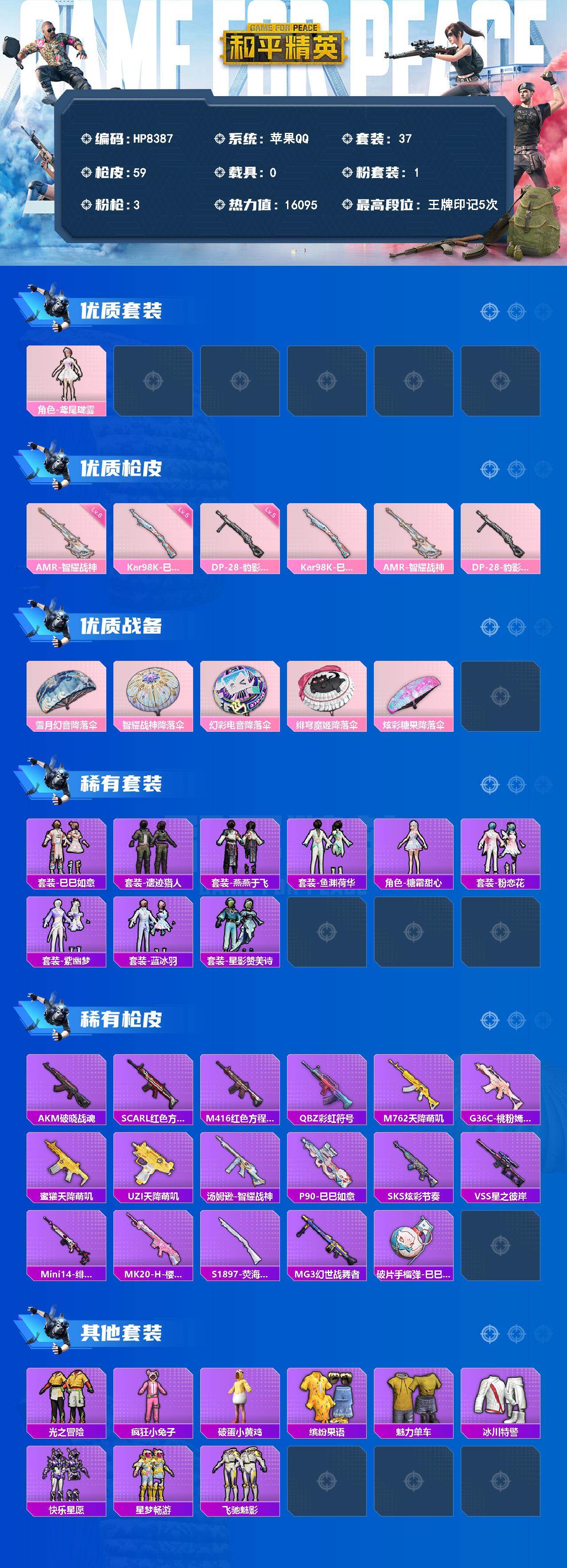 和平精英账号苹果QQ0载具-37套装-59枪皮-鸢尾珑雾/Kar98K巳巳如意(五级）AMR智耀战神(六级)/DP28豹影疾电(五级) 没战神框（1粉装3特效枪）HP8387-16095热力值-5王牌印记-37套装-59