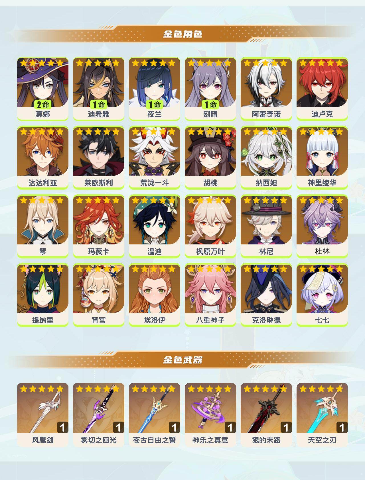 YSEY45366原神账号详情图3