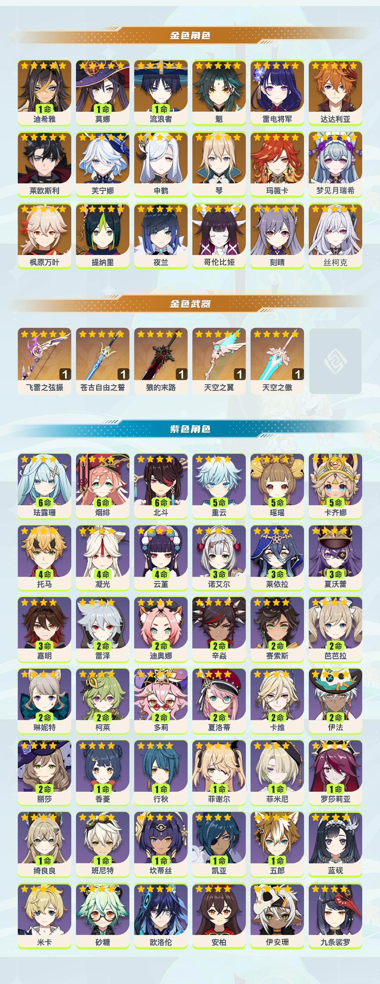 YSEY45370原神账号详情图2