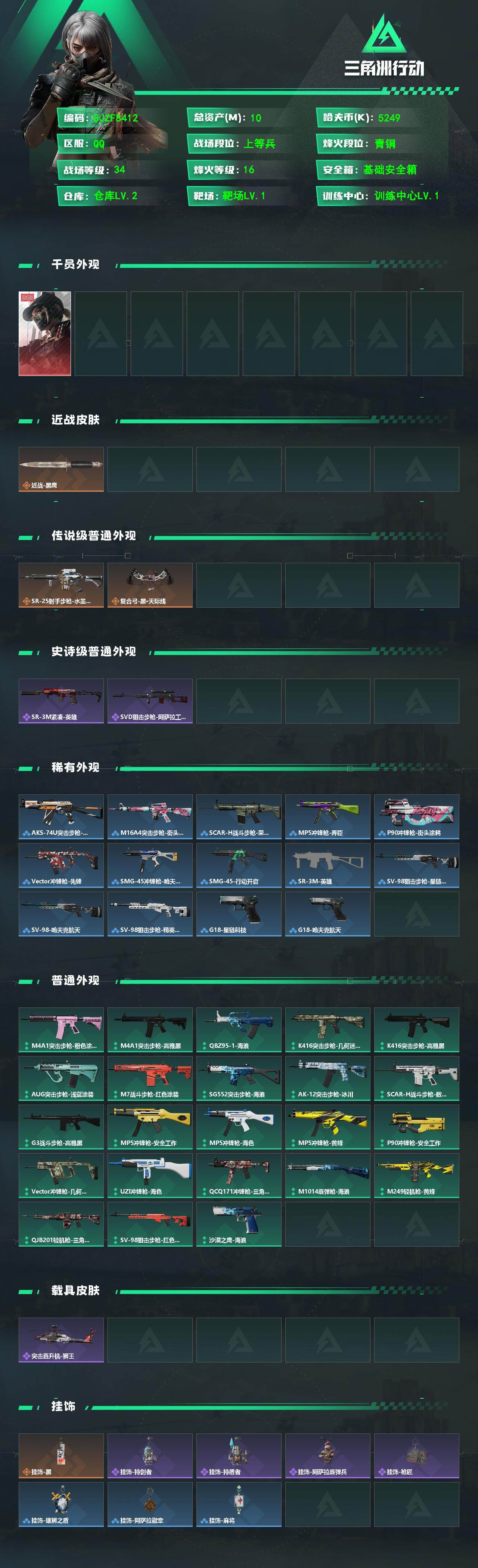 SJZEY4111600三角洲行动账号详情图2