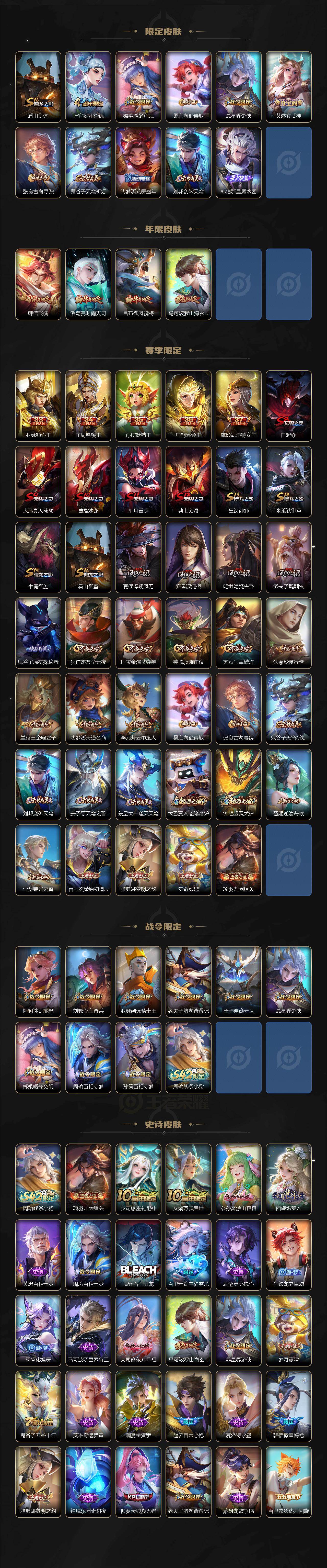 WZJM4348823王者荣耀账号详情图3