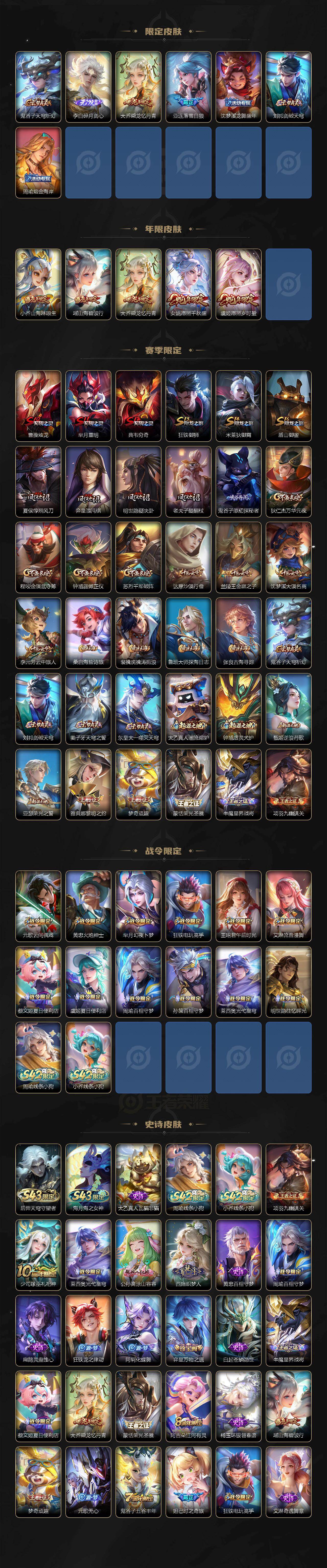 WZEY4353638王者荣耀账号详情图3