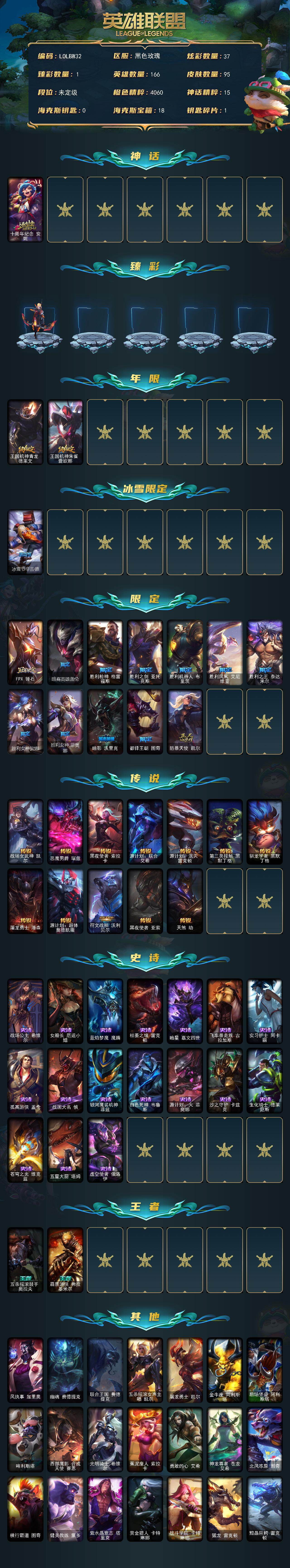 LOLEY430310英雄联盟账号详情图2