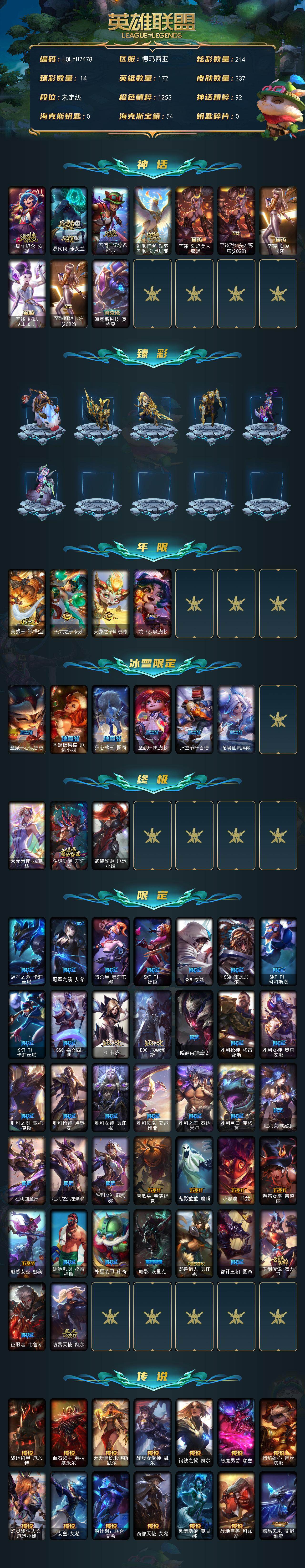 LOLEY430339英雄联盟账号详情图2