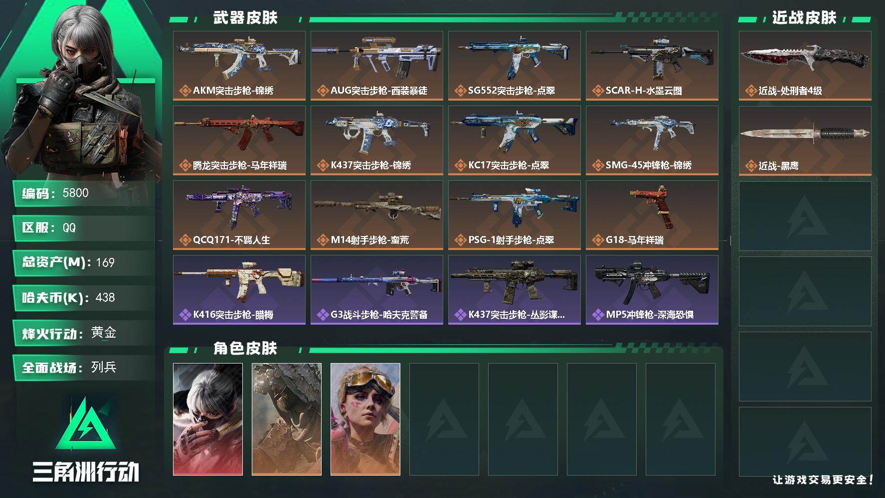 三角洲行动账号QQPX_2599349-169m总资产-438k哈夫币-60烽火等级-黄金-14战场等级-列兵
【干员外观】：骇爪-水墨云图，乌鲁鲁-荒原猎手，蛊-不羁人生
【近战皮肤】：近战-处刑者4级，近