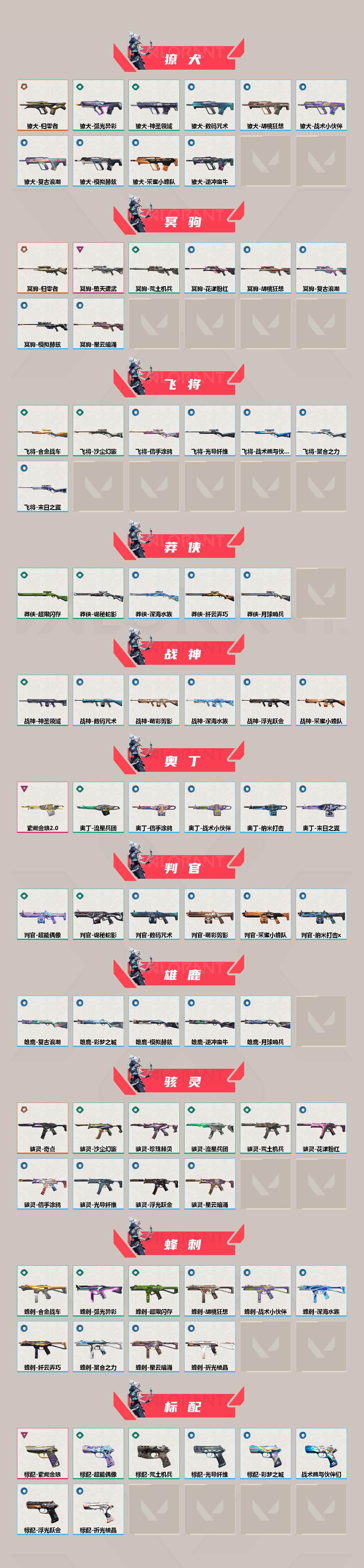 WWQJM439837无畏契约账号详情图3 WWQJM439837无畏契约账号详情图3