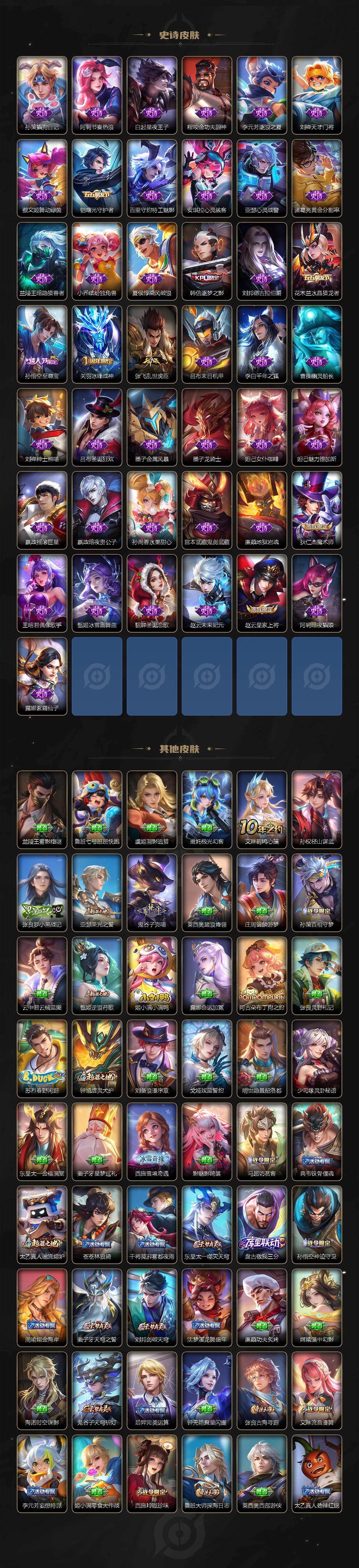 WZXS4367593王者荣耀账号详情图4