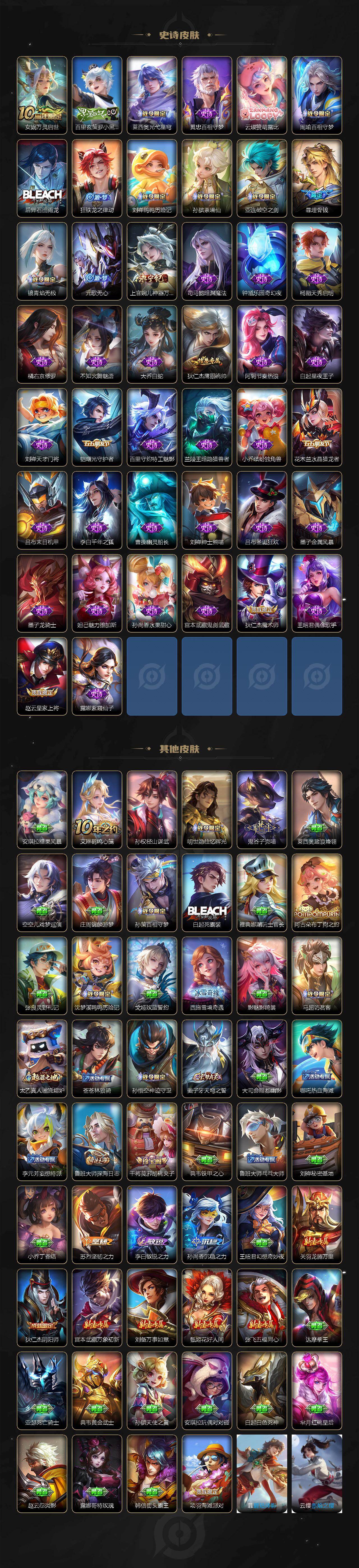 WZLX4345858王者荣耀账号详情图3
